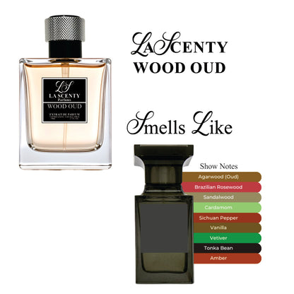 Wood Oud - inspired by Tom Ford Oud Wood