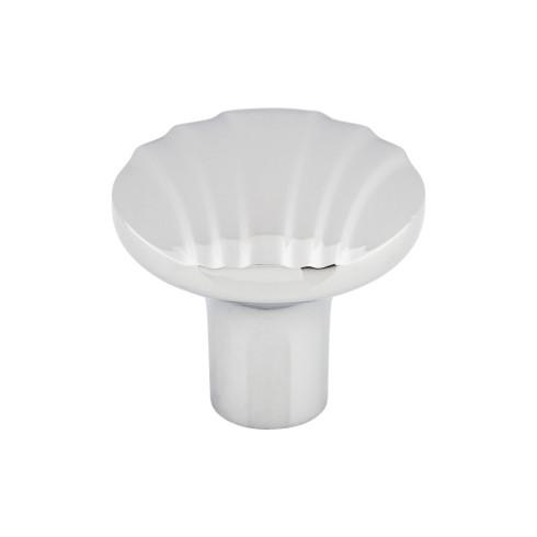 Victoria Falls & Sydney Knob