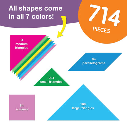 Tangram Shapes