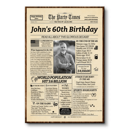 Funny Birthday Gift Ideas for 40th 50th 60th 70th - Custom Photo Poster - For Mom & Dad, For Her & Him, For Wife & Husband