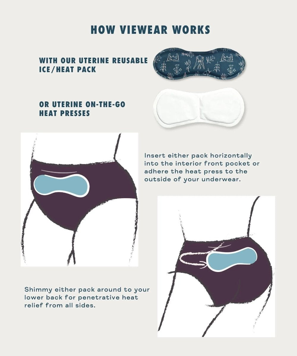 3-Ct VieWear Period Comfort Underwear + Uterine Ice/Heat Saver Set