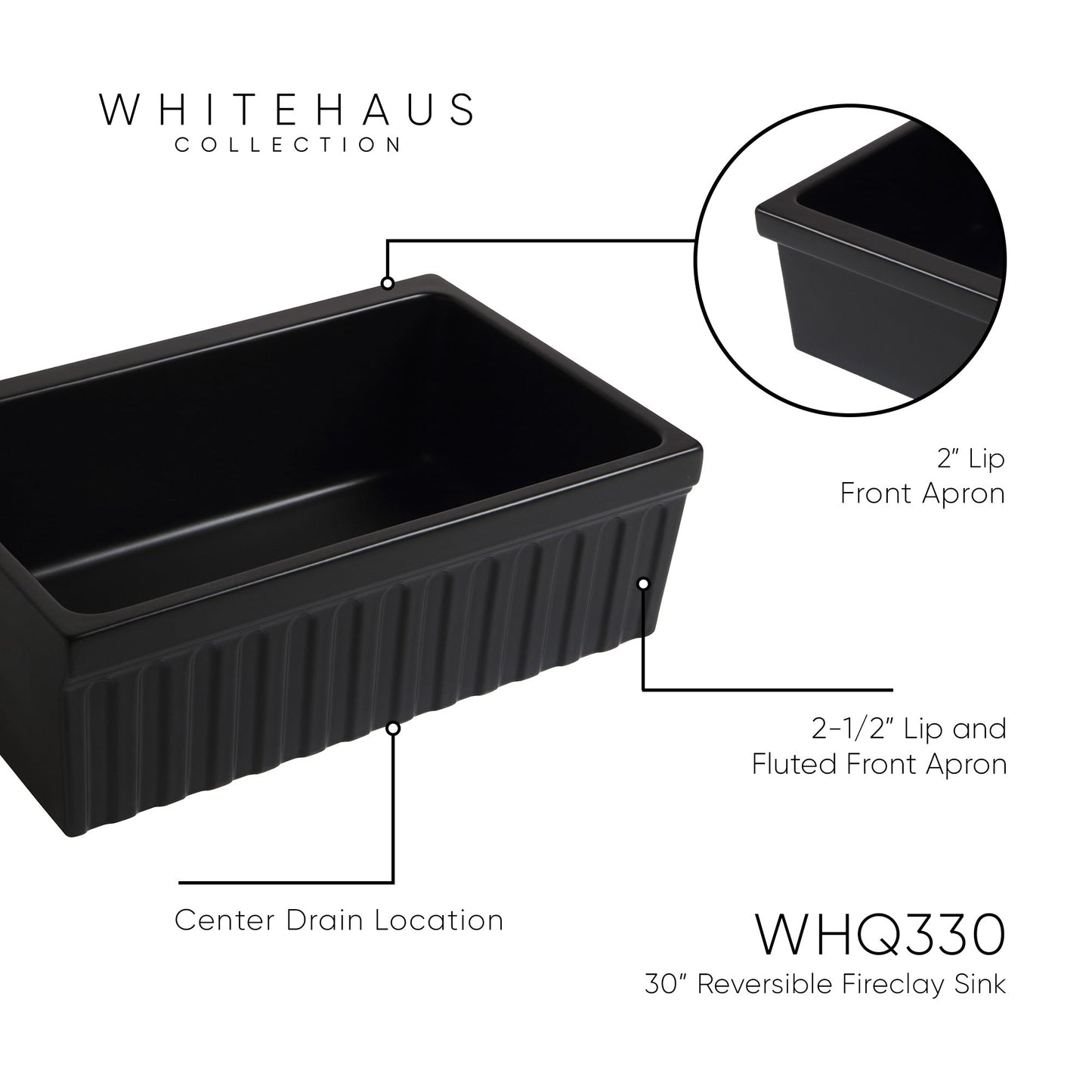 Farmhaus Fireclay Quatro Alcove Reversible Sink with a Fluted Front Apron and Decorative 2 1/2" Lip on One Side and 2" Lip on the Opposite Side