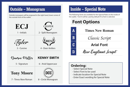 The Georgetown Minimalist Wallet in Walnut Brown