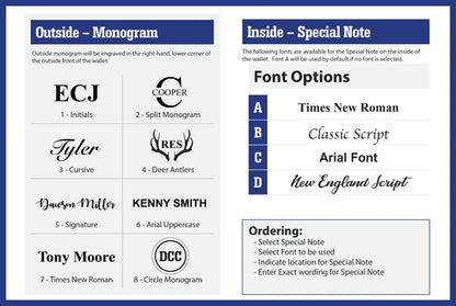 Federal Badge Wallet Small - Walnut