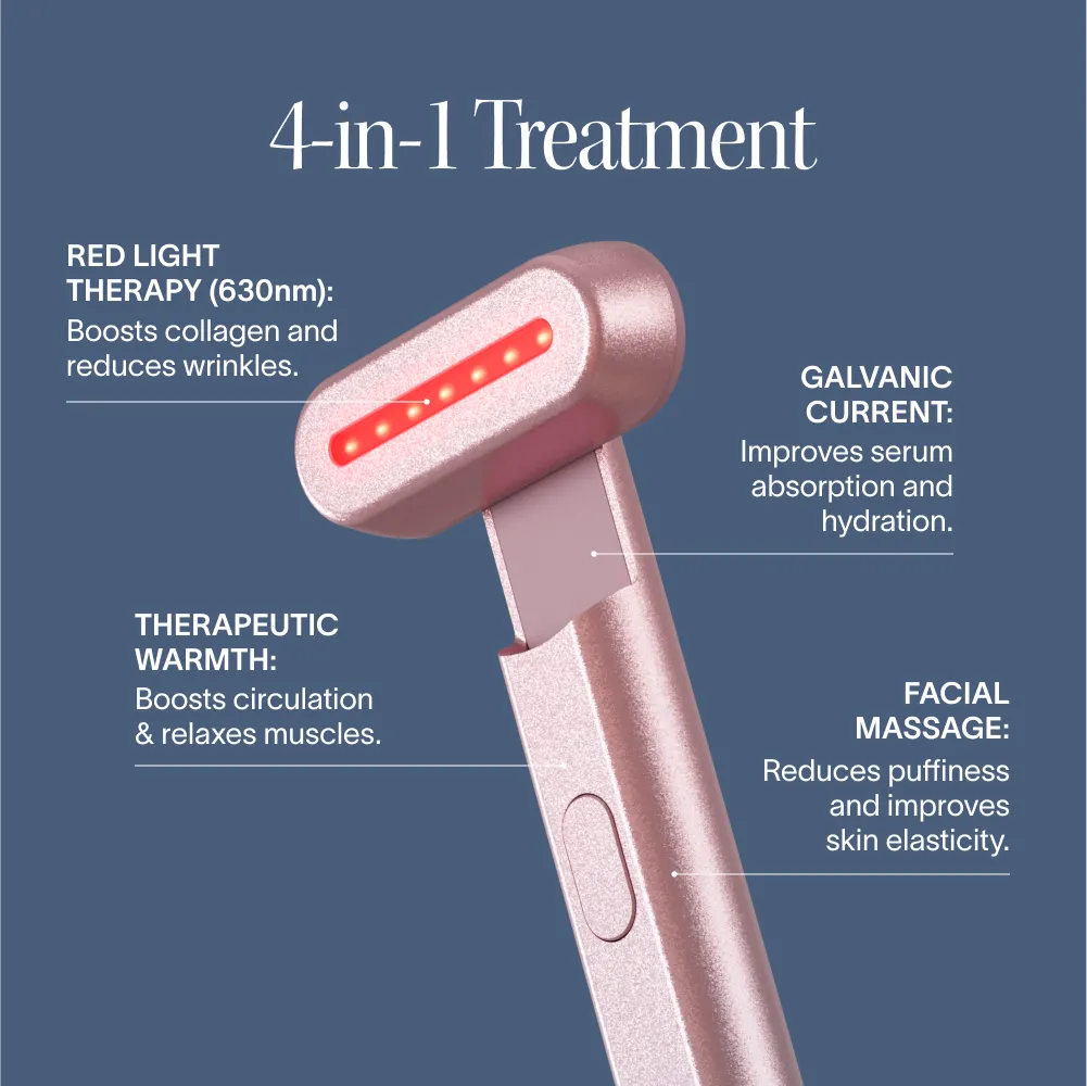 Rose gold skin care device with text detailing its 4-in-1 treatment on a blue background