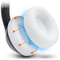 Beats Studio Pro Earpad Sweat Covers - WC SweatZ Studio Pro