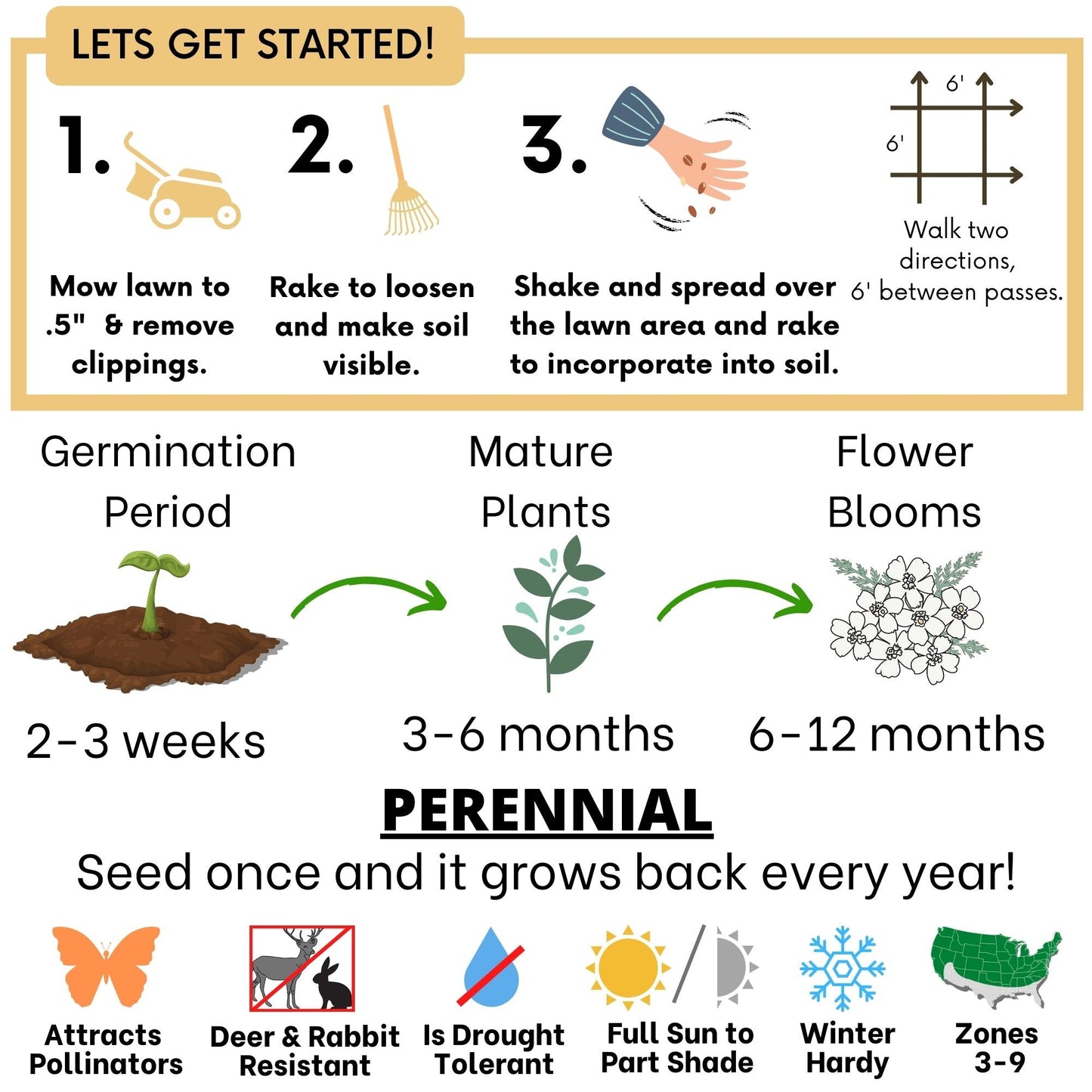 White Yarrow Seed Pouch