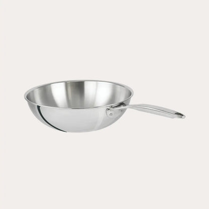 Wok without Lid