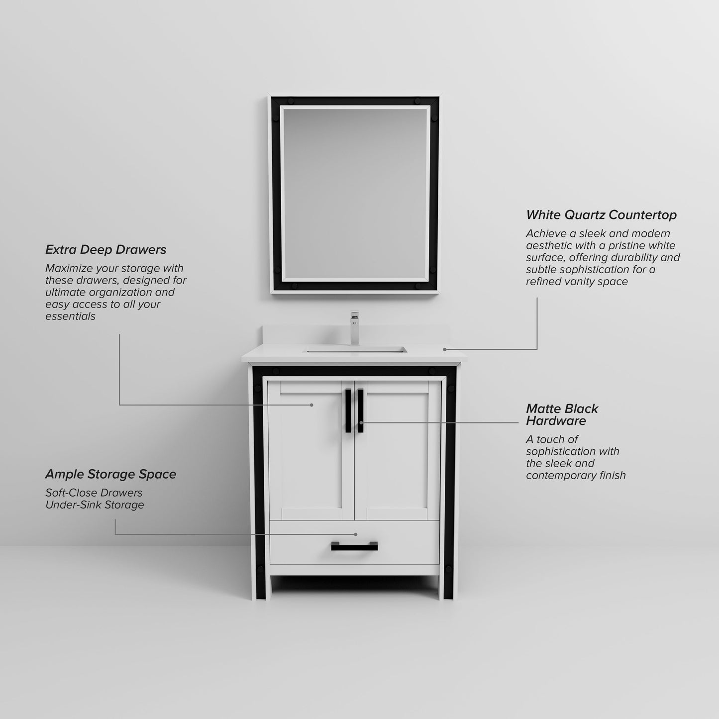 Ziva 30 in W x 22 in D White Bath Vanity