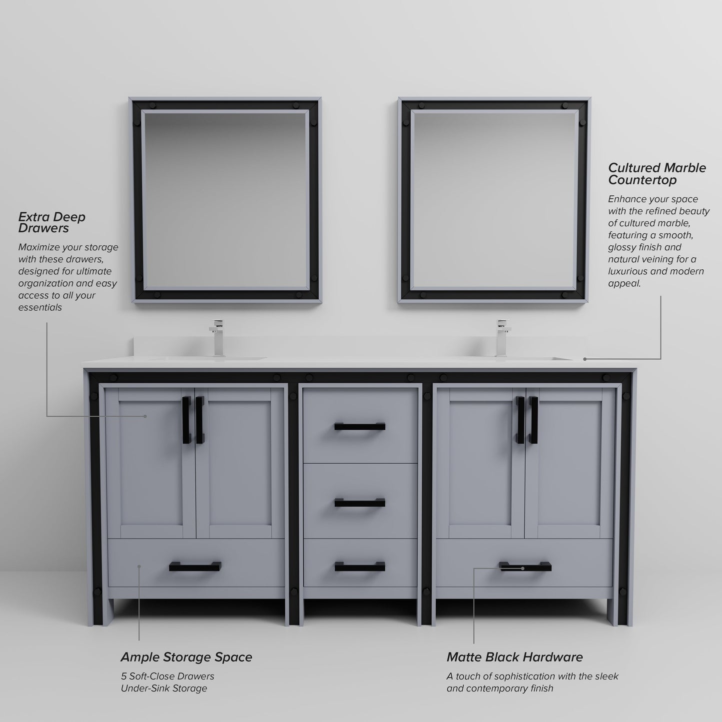 Ziva 72 in W x 22 in D Dark Grey Double Bath Vanity