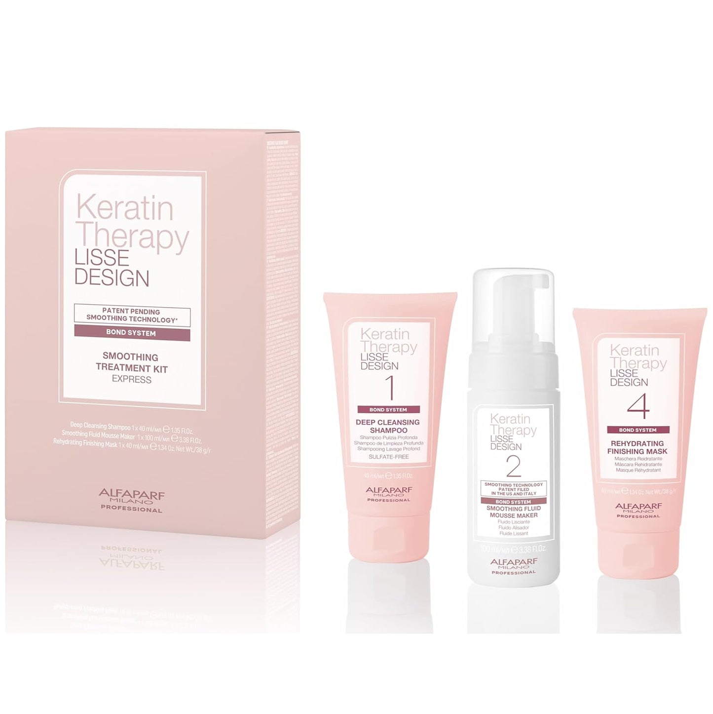 Alfaparf Milano At Home Keratin Hair Treatment