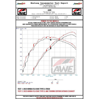 AWE Tuning 2023+ Honda Civic Type R FL5 Touring Edition Exhaust w/ Triple Diamond Black Tips