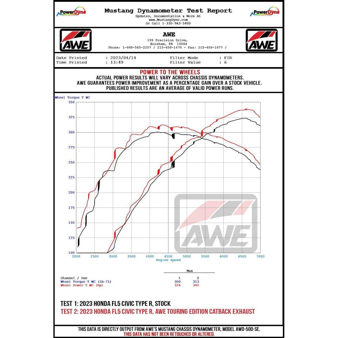 AWE Tuning 2023 Honda Civic Type R FL5 Track Edition Exhaust w/ Triple Diamond Black Tips