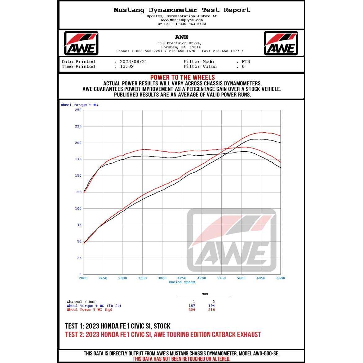 AWE Tuning 22+ Honda Civic Si/Acura Integra Touring Edition Catback Exhaust - Dual Diamond Black Tip