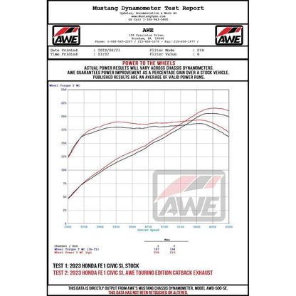 AWE Tuning 22+ Honda Civic Si/Acura Integra Touring Edition Catback Exhaust - Dual Diamond Black Tip