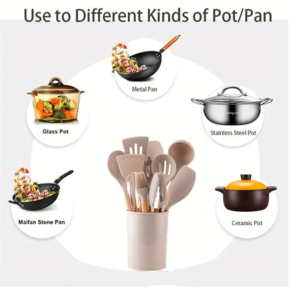picture where and what pans the 12 pack spatula can be used 