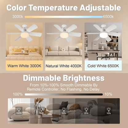 LED 30W Ceiling Fan Light with Remote Control – Dimmable E27 for Living Room, Study & Home Use (85-265V)