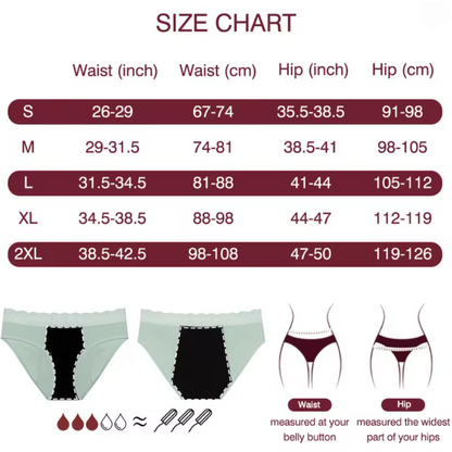 LunaLuxe Lace Period Briefs