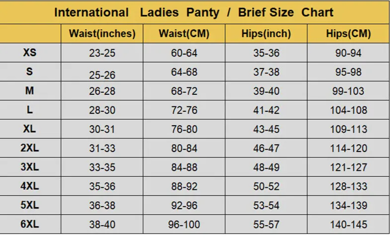 Super Leakproof Lace Period Panties