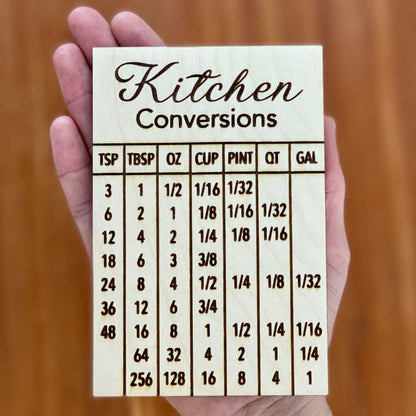 Kitchen Conversion Refrigerator Magnet | Magnets | Kitchen + Metal