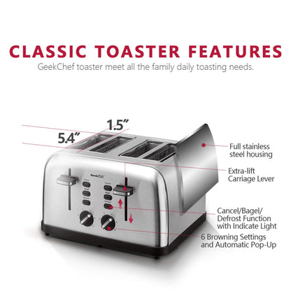 Mini Toaster Stainless Steel Extra-Wide Slot with Multifunction | Toaster | Kitchen + Metal