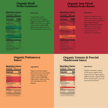 Delicious & Sons Italian Sauce Sampler | Kitchen + Metal