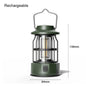 Outdoor LED Lantern Portable Retro Camping Garden Rechargeable Lamp