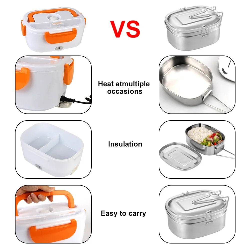 Fast Heating Electric Lunch Box - 12V/220V EU Plug, Portable Food Warmer for Car, Travel, Work