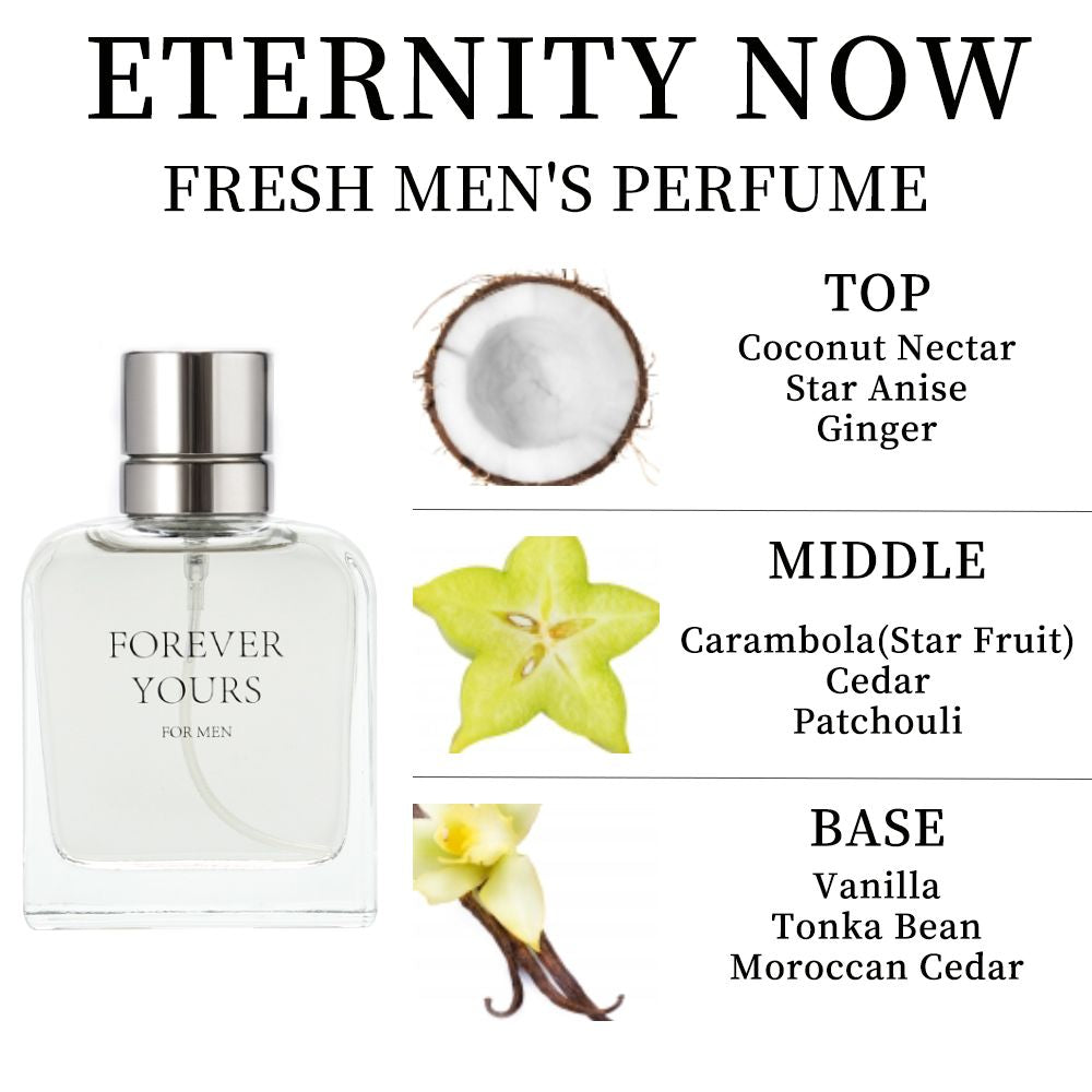 3.4 Fl Oz Men's Eau De Parfum Spray - a Amber Fougere fragrance for men- With Coconut Nectar,Star Anise and Ginger - Medium Intensity Perfume