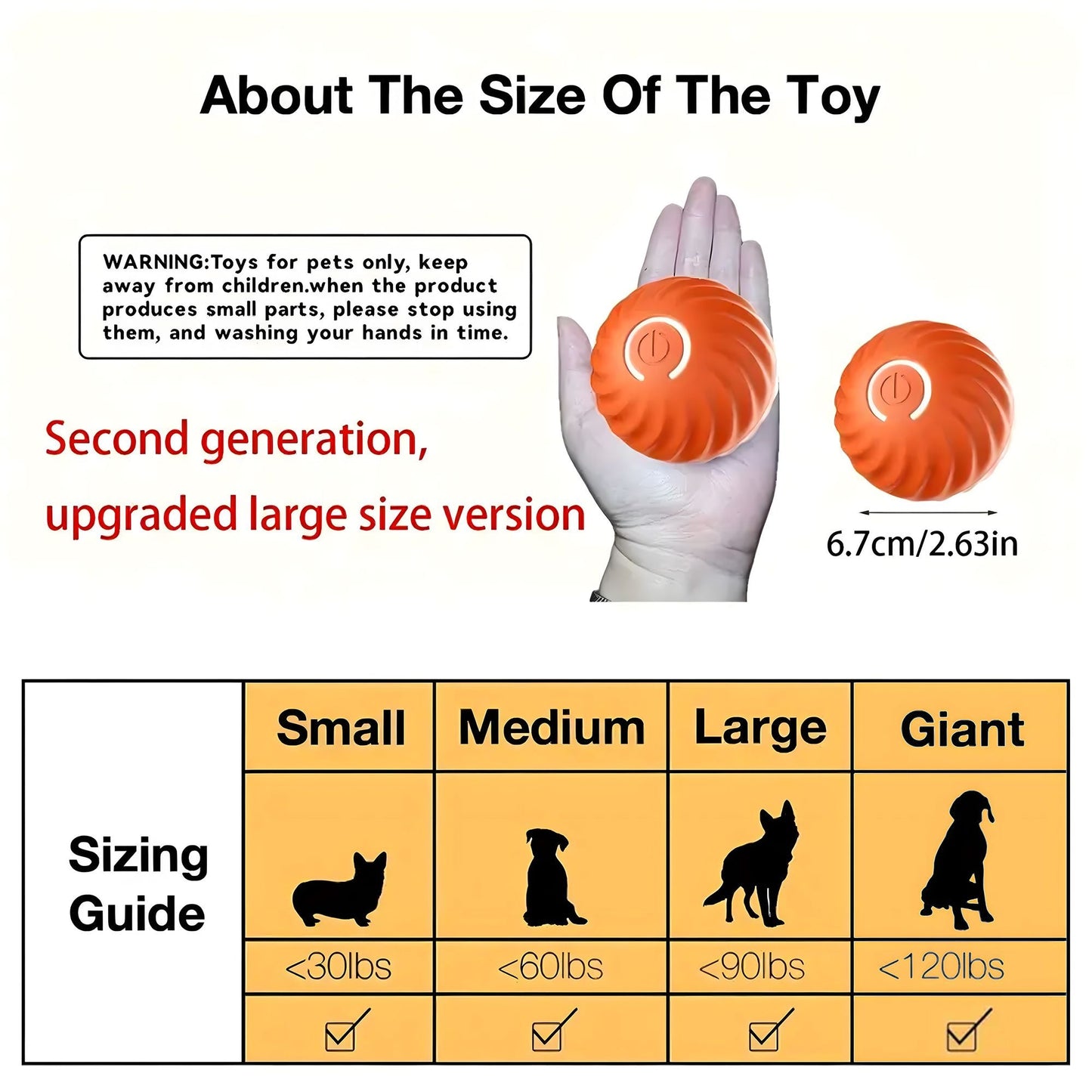 Interactive Bouncing Ball For Dogs,Automatic Smart Toy, Self-moving Rotating Stimulating Pet Entertainment, Noise-Reducing Urchin Cover,USB Rechargeable Dog Toy, Dog Electric Interactive Toy