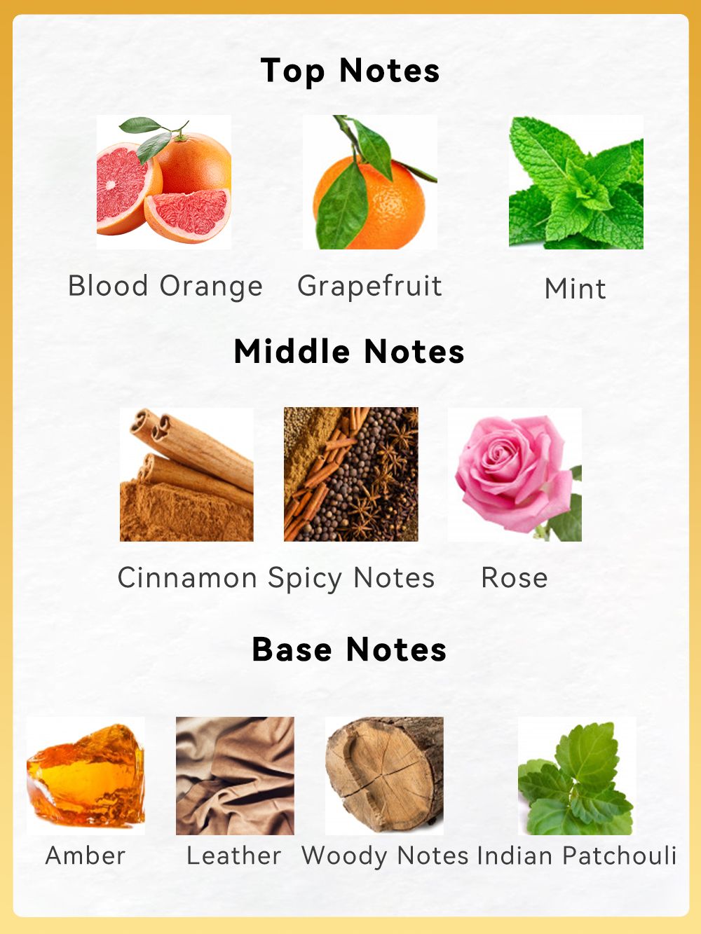 3.4f.0zMen's Eau De Toilette Spray, with Amber & Cinnamon Long-Lasting Perfume, Perfect forDating, Daily Life, Parties, Gift Giving, Notes OfBlood Orange, Grapefruit, Mint