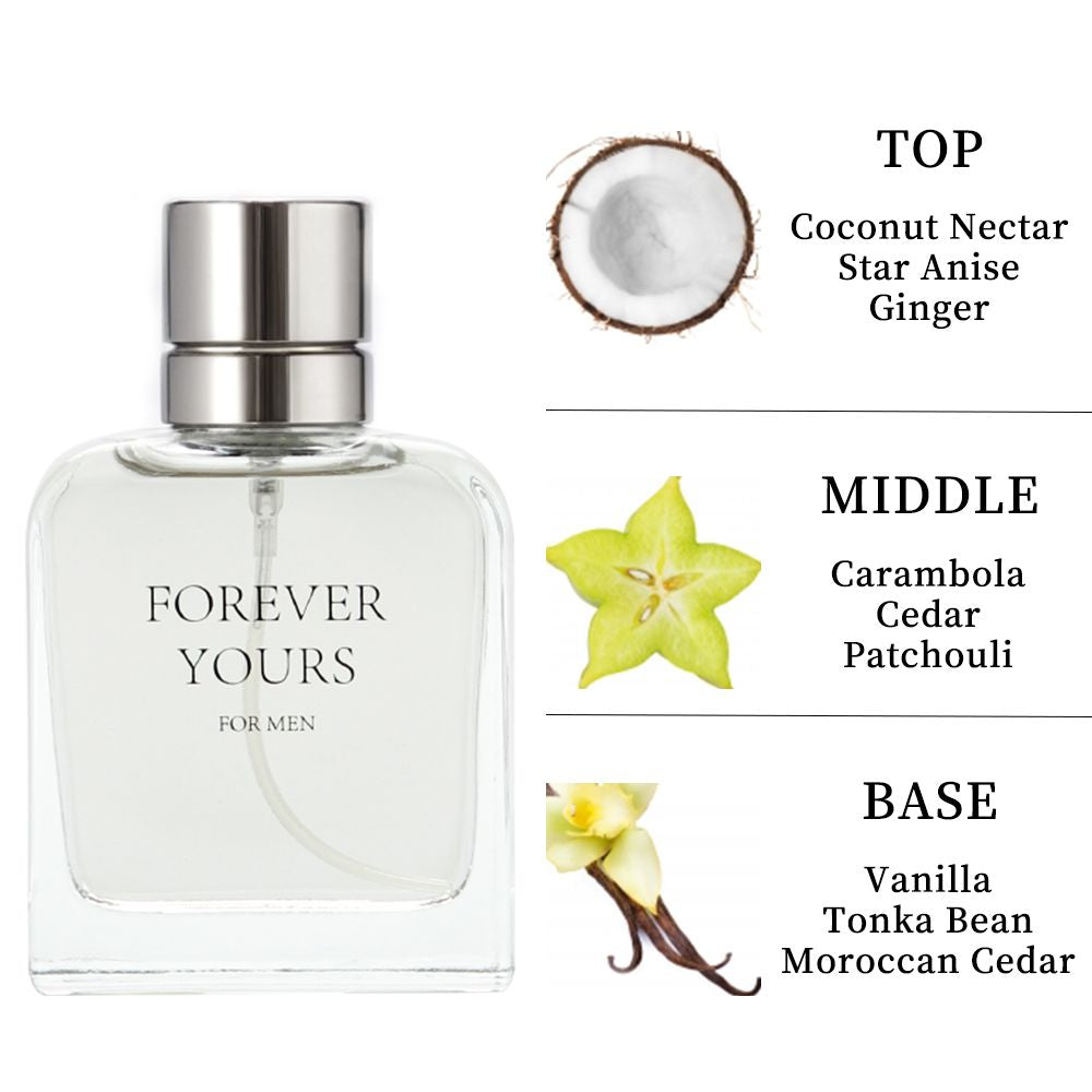 3.4 Fl Oz Men's Eau De Parfum Spray - a Amber Fougere fragrance for men- With Coconut Nectar,Star Anise and Ginger - Medium Intensity Perfume