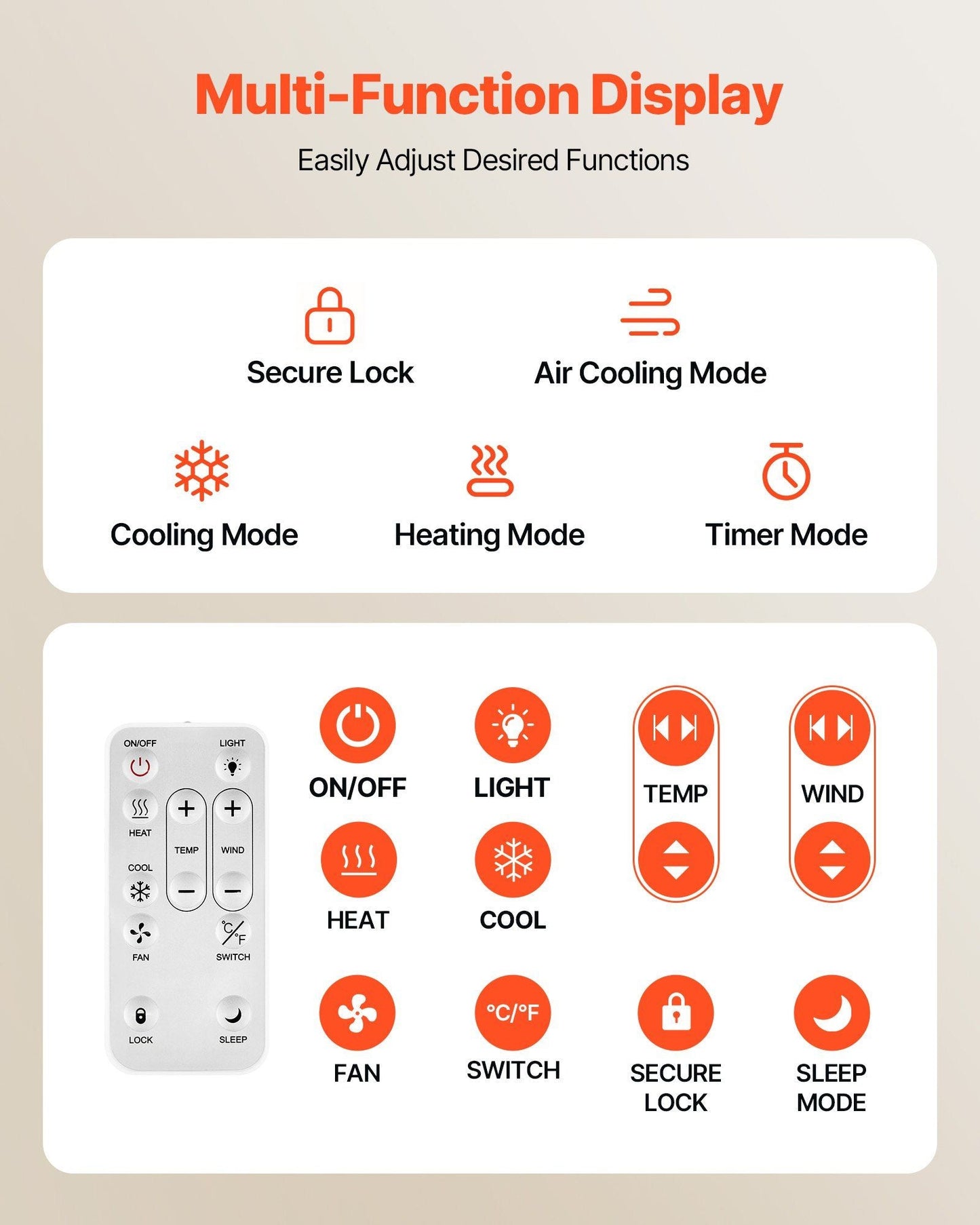 4 Inch Room to Room Fan 2-in-1 300 CFM Through Wall Fan Remote Control