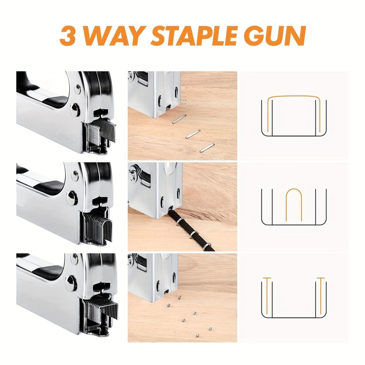1pc, 3 In 1 Heavy Duty Staple Gun Kit With 300 Staples, Upholstery Stapler For Fixing Material, Decoration, Carpentry, Furniture, Doors And Windows
