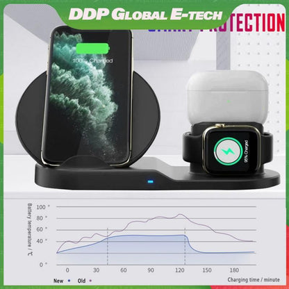3 In 1 Wireless Charger Stand Quick Charging Dock Station For IPhone Apple Watch Airpods For Samsung S10 S9 10W Fast Charging