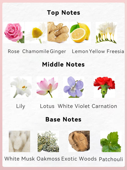 3.4fl Oz Women's Eau De Parfum - ROMANTIC MOMENT - Floral & Woody - With Rose, Chamomile, and Lemon - Medium Intensity Perfume