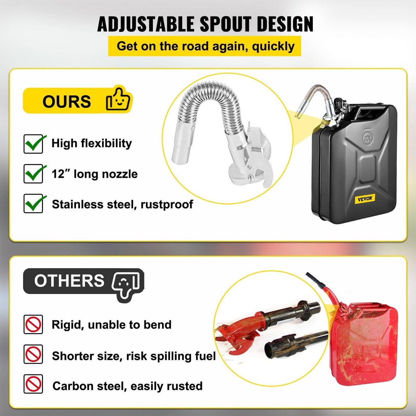 VEVOR Jerry Fuel Can, 5.3 Gallon / 20 L Portable Jerry Gas Can with Flexible Spout System, Rustproof & Heat-resistant Steel Fuel Tank for Cars Trucks Equipment, Black