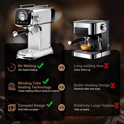 PlumChef Espresso Machine 20 Bar Professional Compact Household Coffee Espresso Maker with Milk Frother Steam Wand Temperature Gauge 34oz Water Tank Low Noise Coffee Machine for Latte Cappuccino