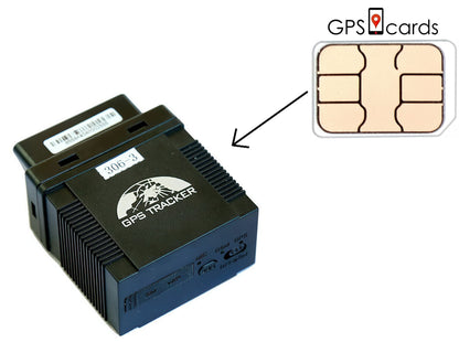 GSM SIM Cards for GPS Tracker 2G 3G 4G 5G LTE ( Use AT&T Network )