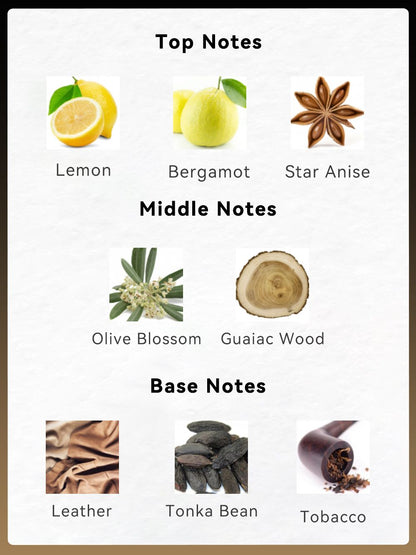 3.4fl.oz Women's Eau De Parfum Spray - Long-Lasting Fragance Spray, with Lemon, Bergamot and Star Anise, Perfect for Dating, Daily Life, Parties and Gift Giving, Valentine's Day And Other Festivals