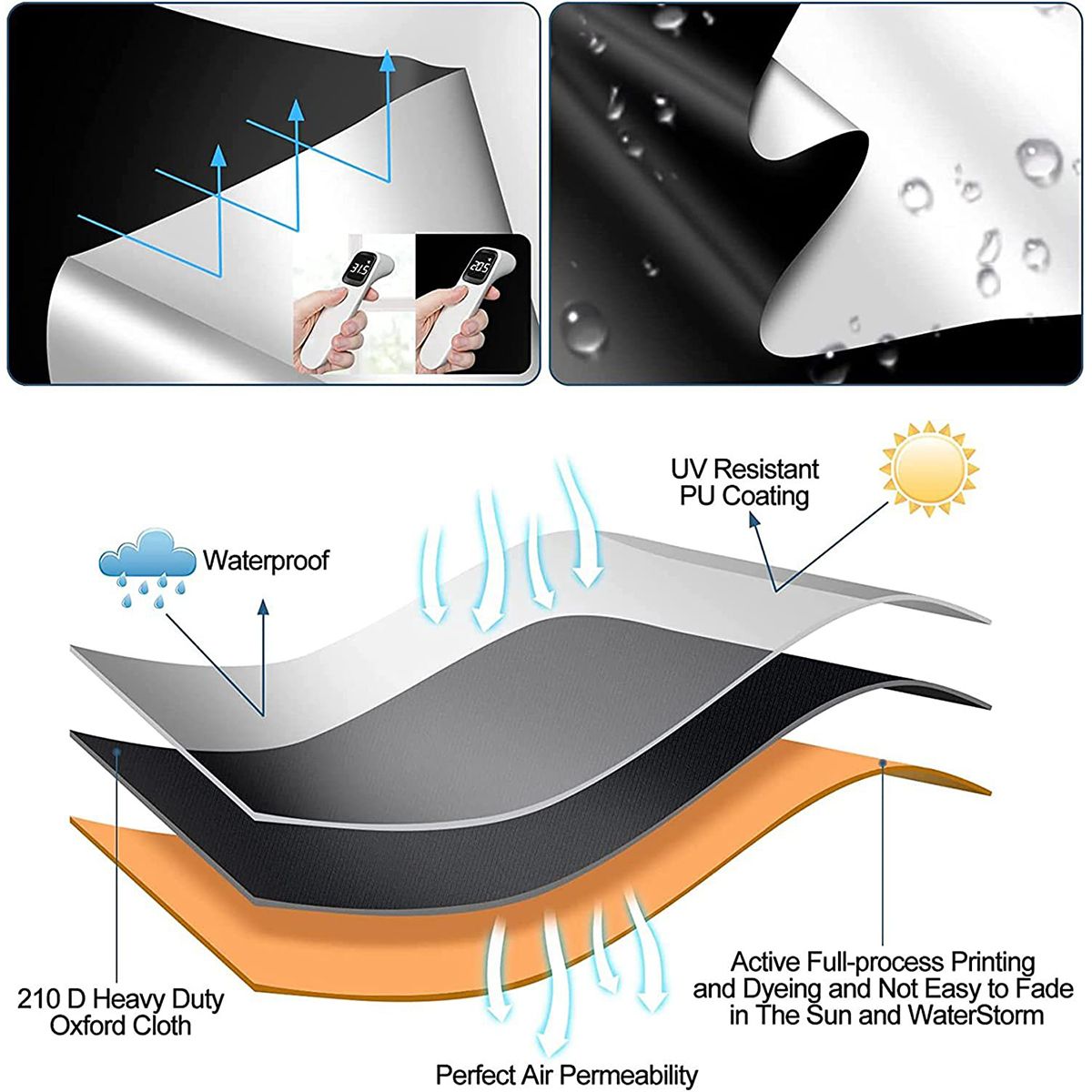 Blackout Curtains with Ruler and Tape Portable Window Curtain Black Oxford Cloth No Drill Window Shades Cuttable Temporary Black Out Shades for Home Indoor Bedroom Livingroom