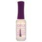 Cuticle Oil
