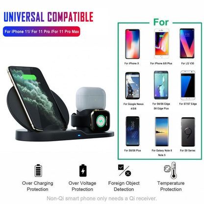 3 In 1 Wireless Charger Stand Quick Charging Dock Station For IPhone Apple Watch Airpods For Samsung S10 S9 10W Fast Charging