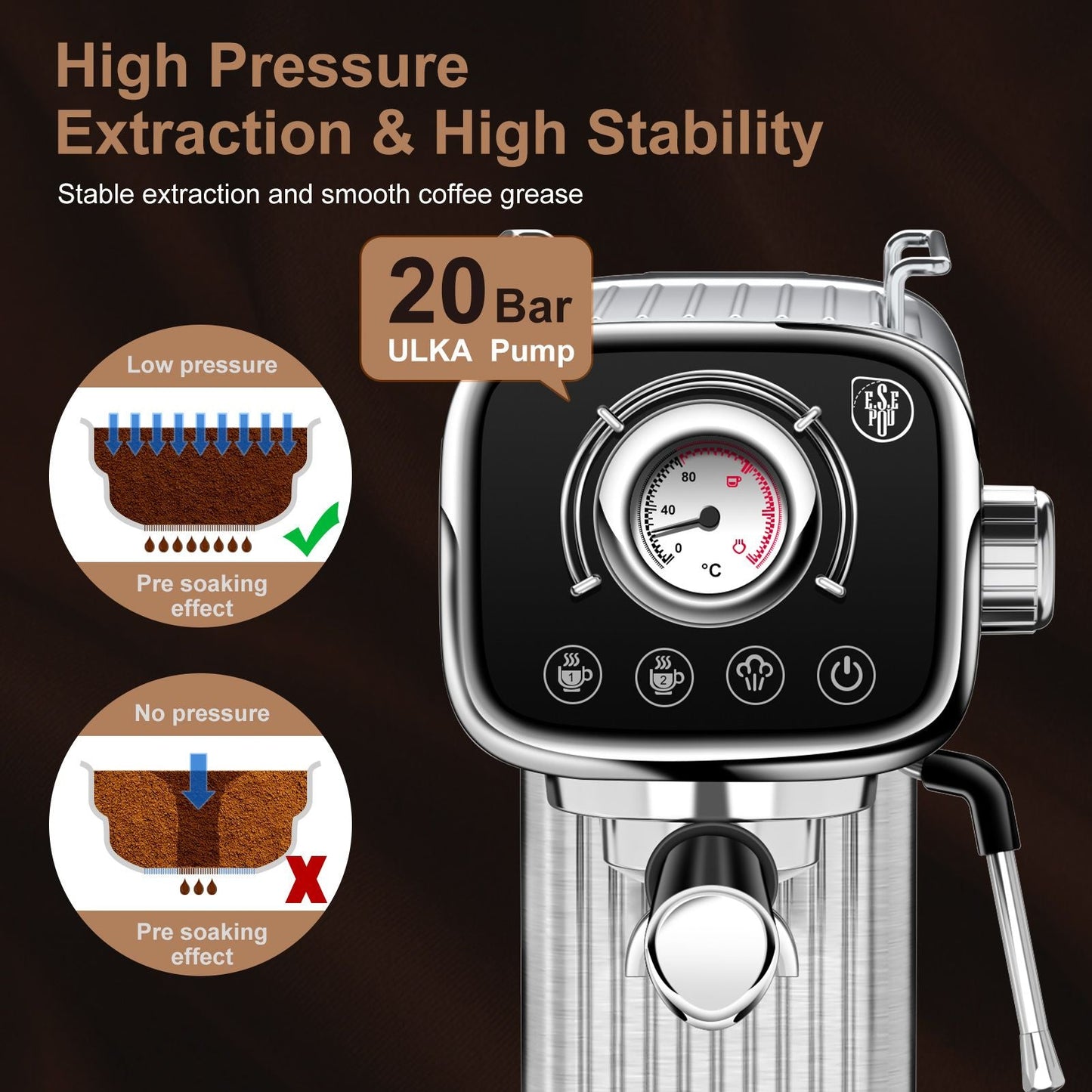 PlumChef Espresso Machine 20 Bar Professional Compact Household Coffee Espresso Maker with Milk Frother Steam Wand Temperature Gauge 34oz Water Tank Low Noise Coffee Machine for Latte Cappuccino