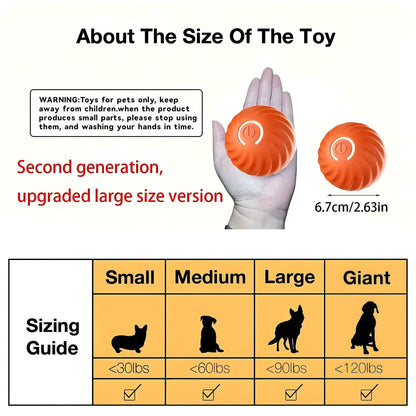 Interactive Bouncing Ball For Dogs,Automatic Smart Toy, Self-moving Rotating Stimulating Pet Entertainment, Noise-Reducing Urchin Cover,USB Rechargeable Dog Toy, Dog Electric Interactive Toy