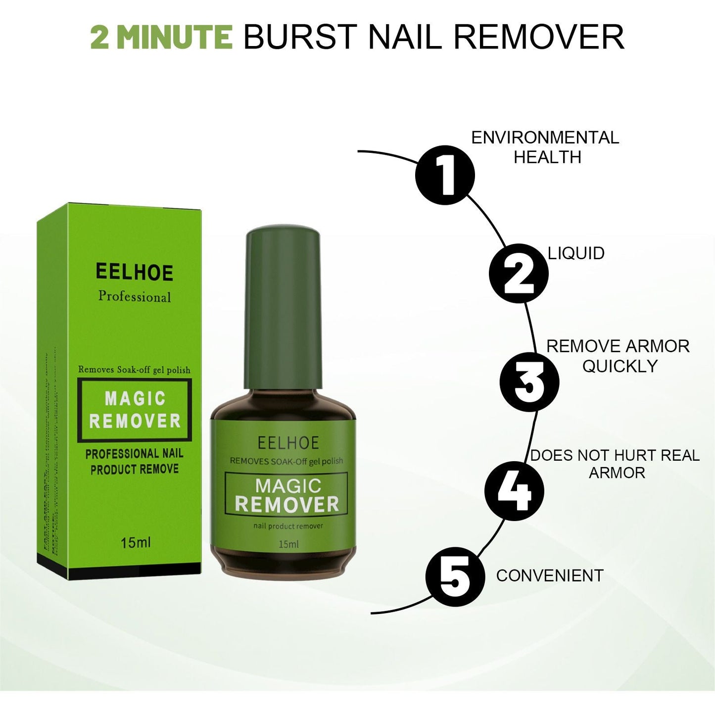 Eelhoe Burst Nail Polish Remover Lazy Hands Do Not Hurt Fast Degumming Agent Light Therapy Nail Polish For Nail Salon