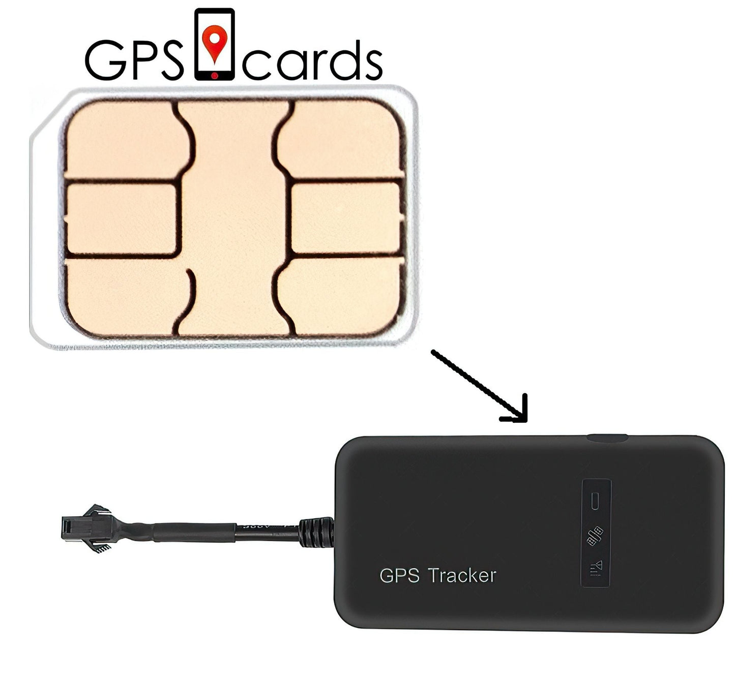 GSM SIM Cards for GPS Tracker 2G 3G 4G 5G LTE ( Use AT&T Network )