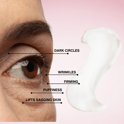 Multi-Elite Eye Cream