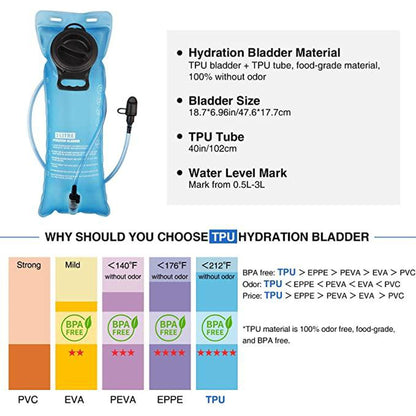 FR Fashion Co. 18" Tactical Hydration Backpack
