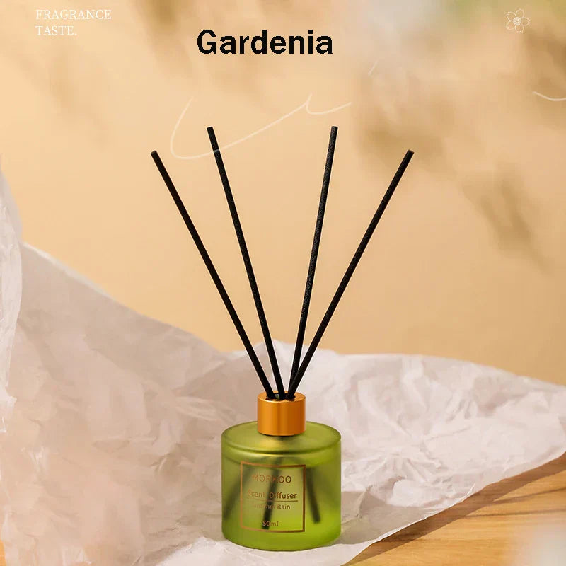 50ml Fragrance Reed Diffuser With Sticks